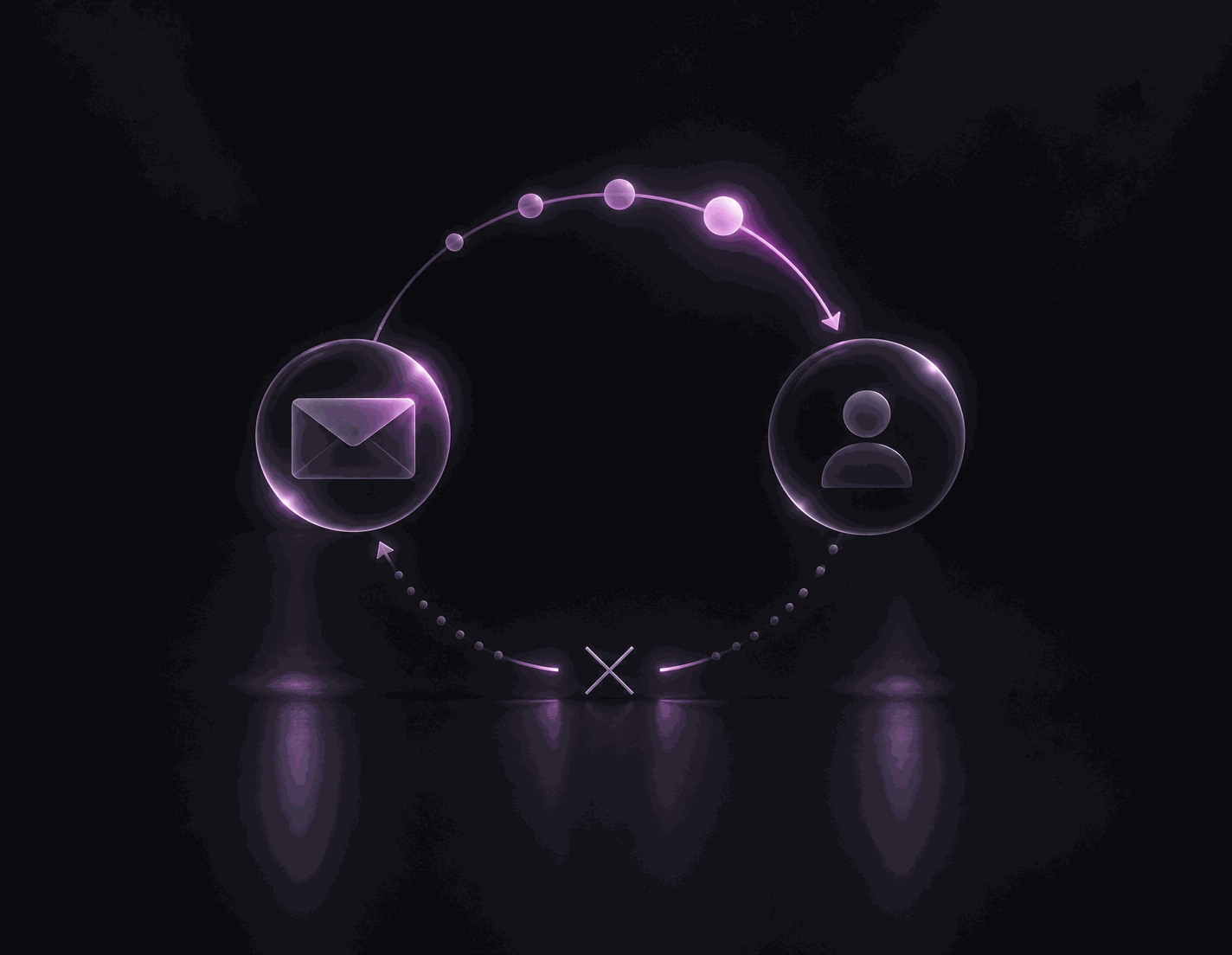 Animated loop showing a missing reporting feedback loop