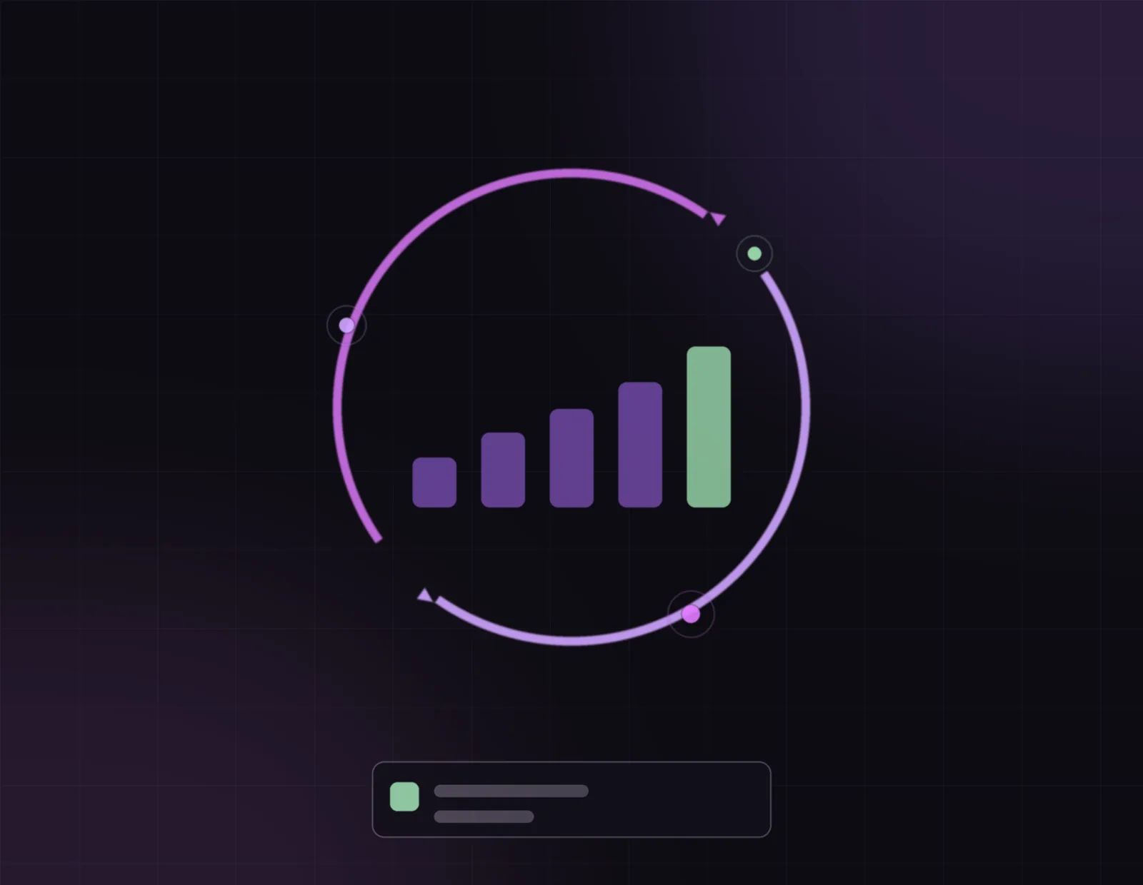Feedback loop turning campaign outcomes into learning