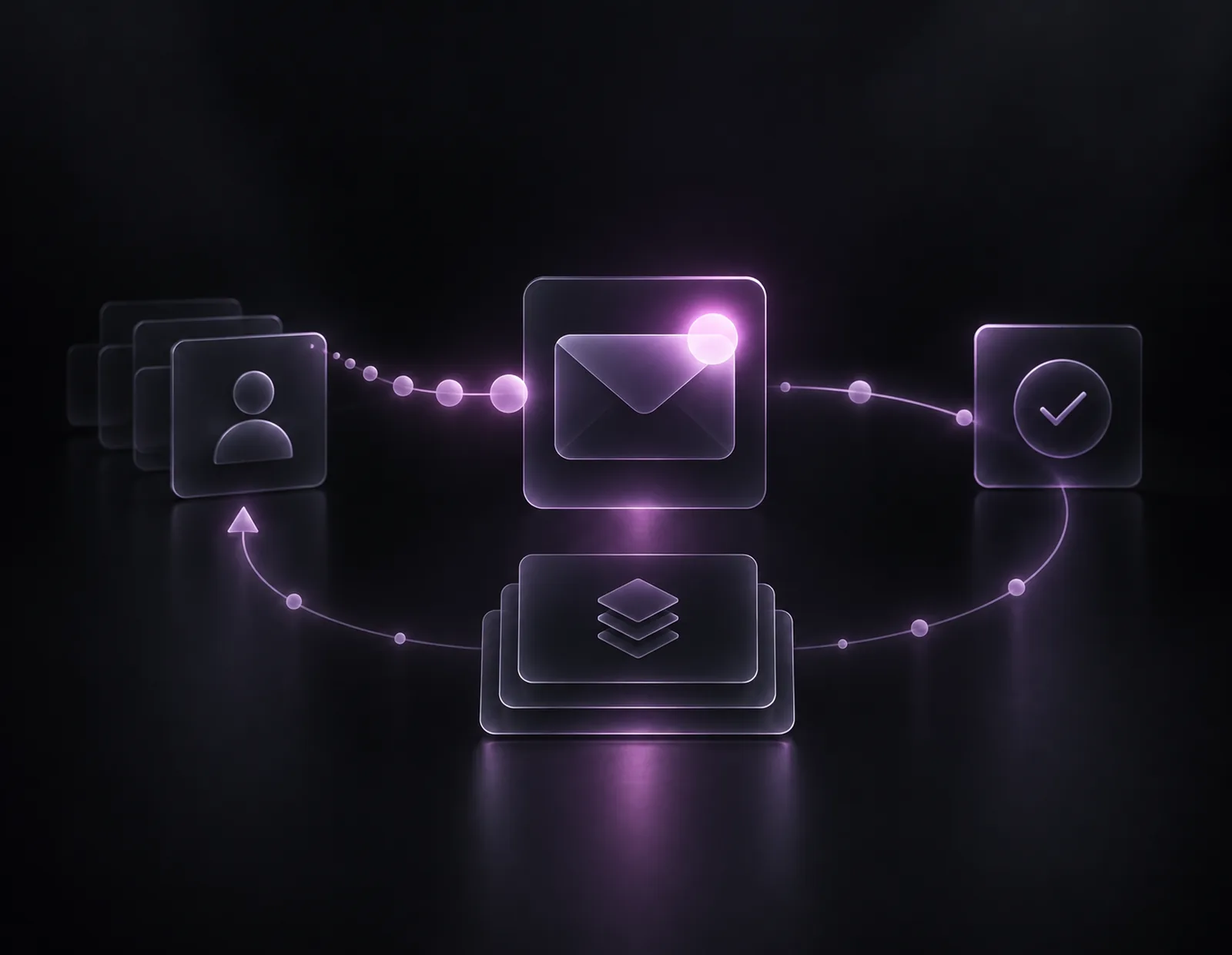 Lead notification workflow visual